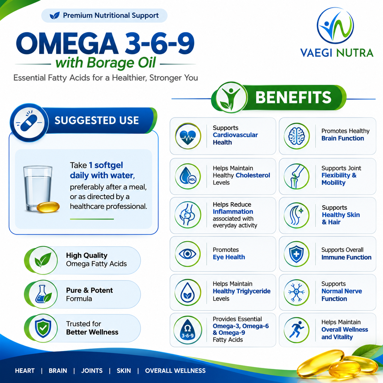 OMEGA 3-6-9